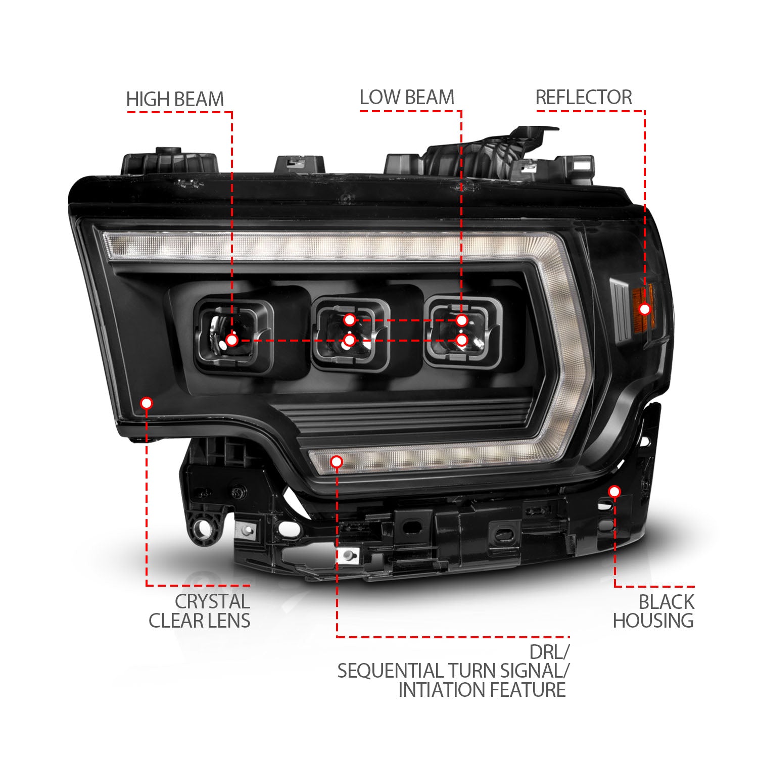 RAM 2500/3500 19-24 Z-SERIES FULL LED PROJECTOR HEADLIGHTS BLACK W/ DRL SWITCH, INITIATION & SEQUENTIAL