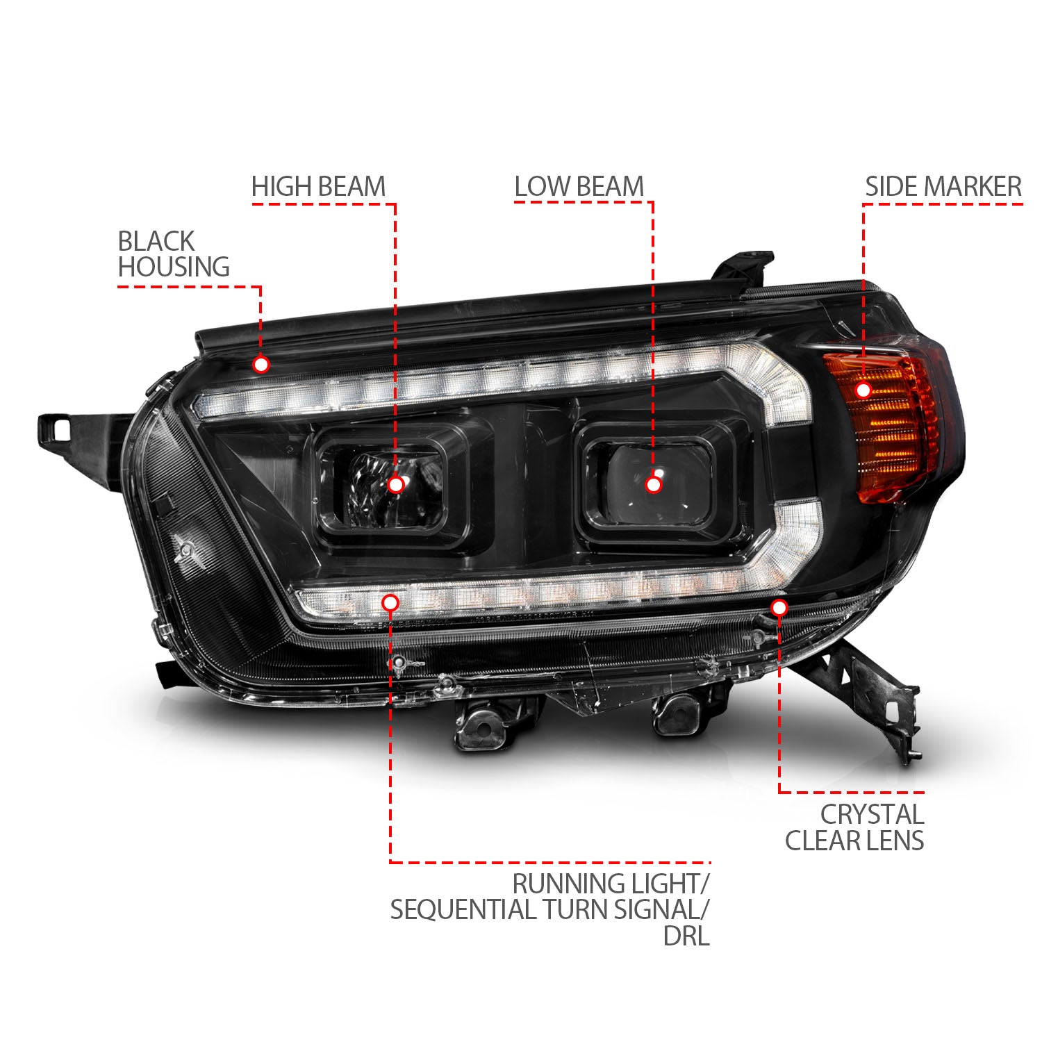 TOYOTA 4RUNNER 10-13 PROJECTOR PLANK STYLE HEADLIGHTS BLACK W/ SEQUENTIAL SIGNAL & DRL