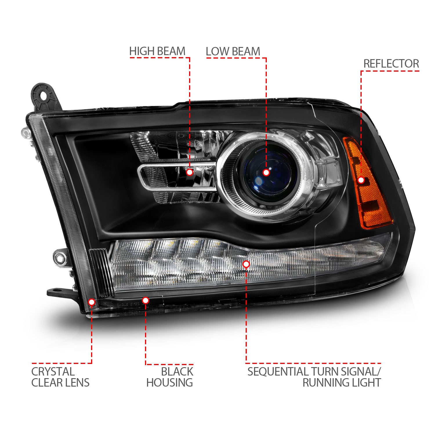 DODGE RAM 1500 09-18 / 2500/3500 10-18 PROJECTOR HEADLIGHTS MATTE BLACK CLEAR LENS W/ SEQUENTIAL SIGNAL (FOR ALL MODELS)