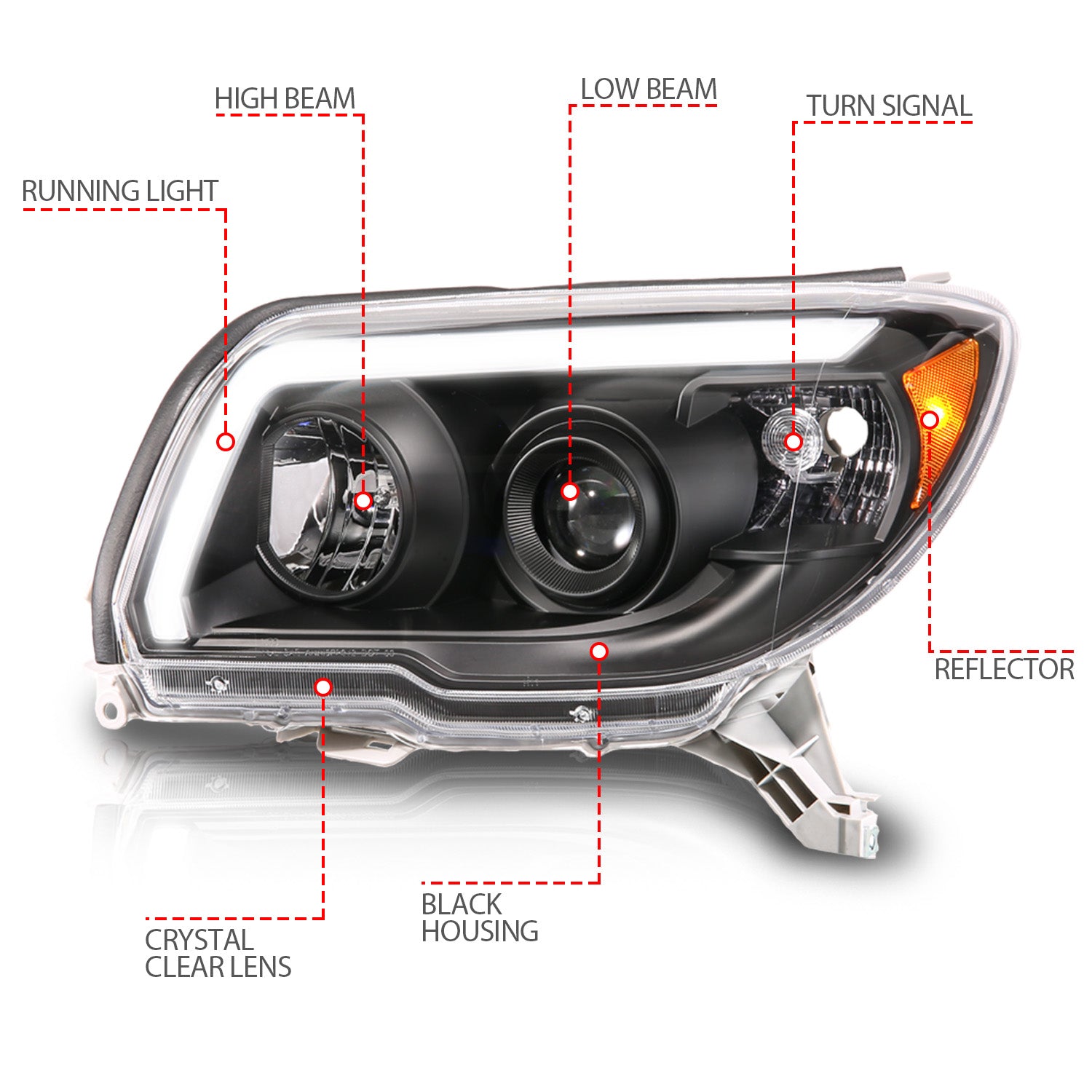 TOYOTA 4 RUNNER 06-09 PROJECTOR HEADLIGHTS PLANK STYLE BLACK