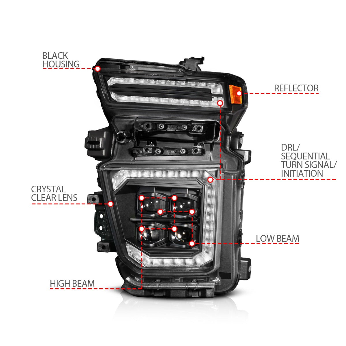 CHEVY SILVERADO 2500HD/3500HD 20-23 Z-SERIES FULL LED PROJECTOR HEADLIGHTS BLACK W/ DRL SWITCH, INITIATION & SEQUENTIAL