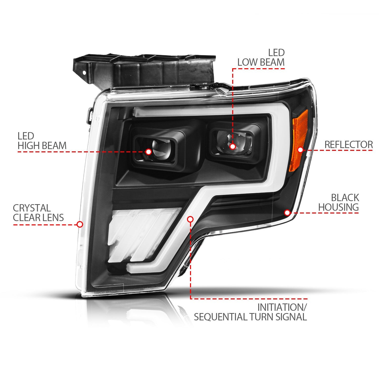 FORD F-150 09-14 FULL LED PROJECTOR PLANK HEADLIGHTS BLACK W/ INITIATION & SEQUENTIAL (FOR HALOGEN MODELS ONLY)