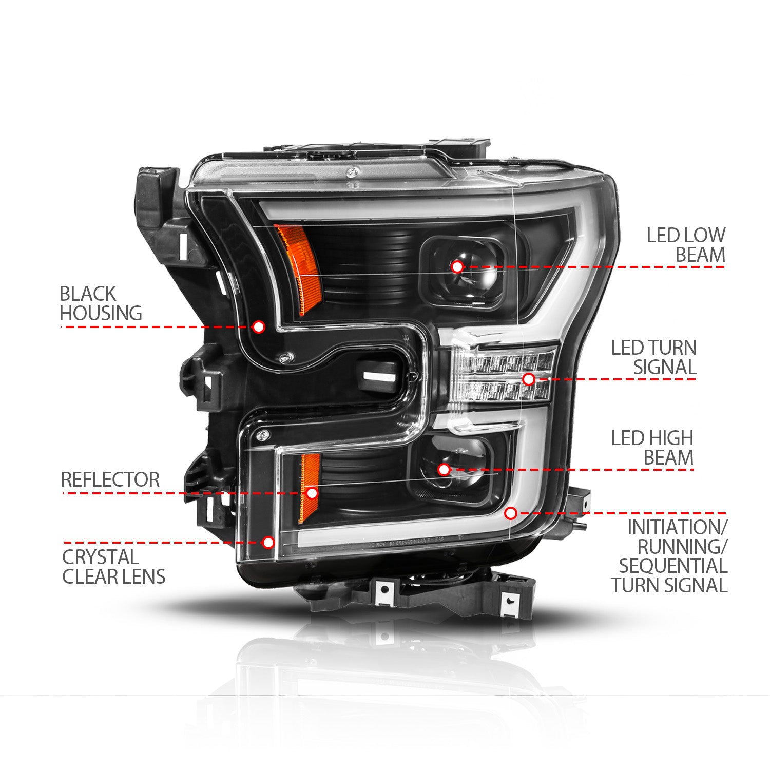 FORD F-150 15-17 FULL LED PROJECTOR PLANK STYLE HEADLIGHTS BLACK W/ INITIATION & SEQUENTIAL (FITS HALOGEN MODELS ONLY)