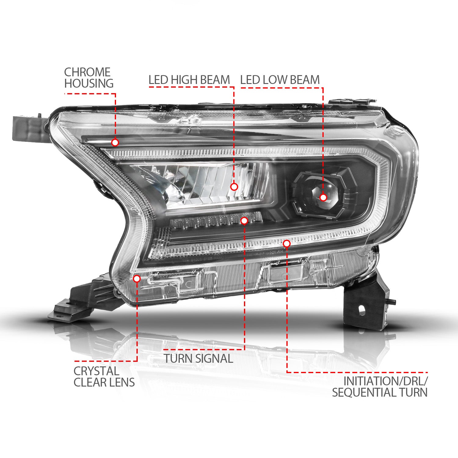 FORD RANGER 19-23 FULL LED PROJECTOR HEADLIGHTS BLACK W/ INITIATION & SEQUENTIAL (FOR FACTORY HALOGEN MODEL)