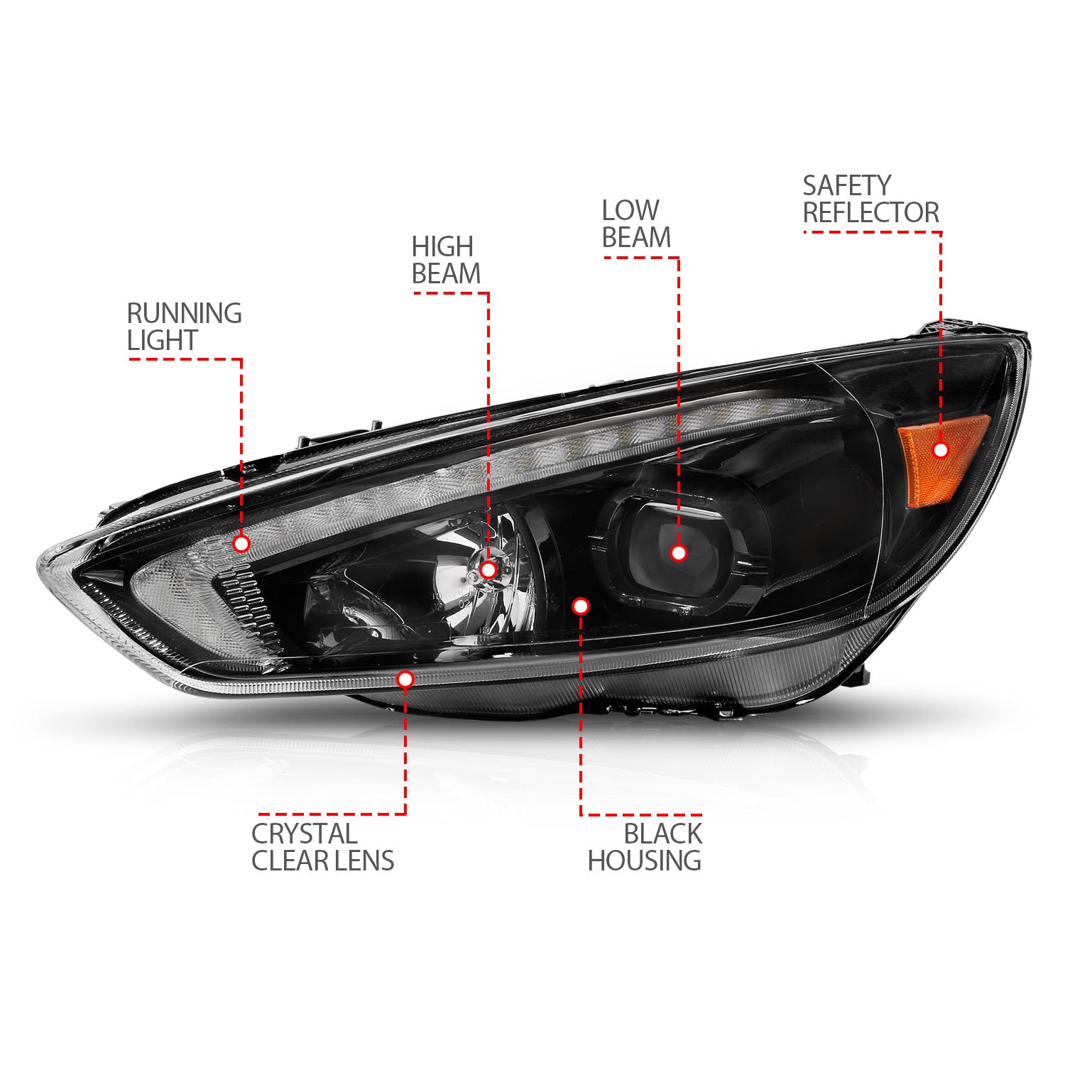 FORD FOCUS 15-18 PROJECTOR SWITCHBACK PLANK STYLE HEADLIGHTS BLACK W/ DRL (FOR HALOGEN MODEL ONLY)