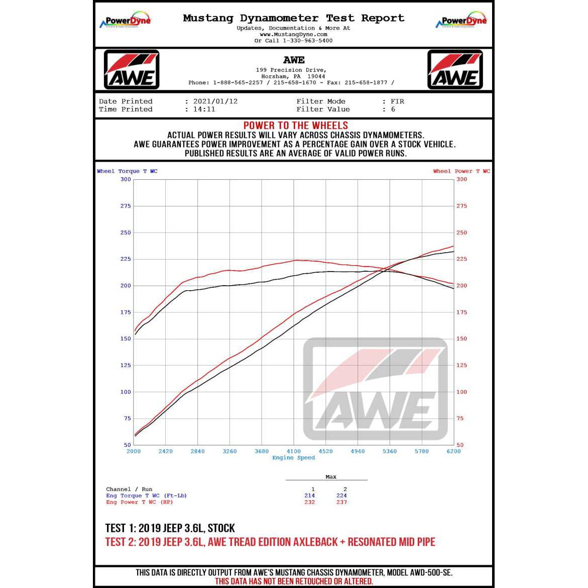 AWE Tuning 07-18 Jeep Wrangler JK/JKU 3.6L Non-Resonated Mid Pipe