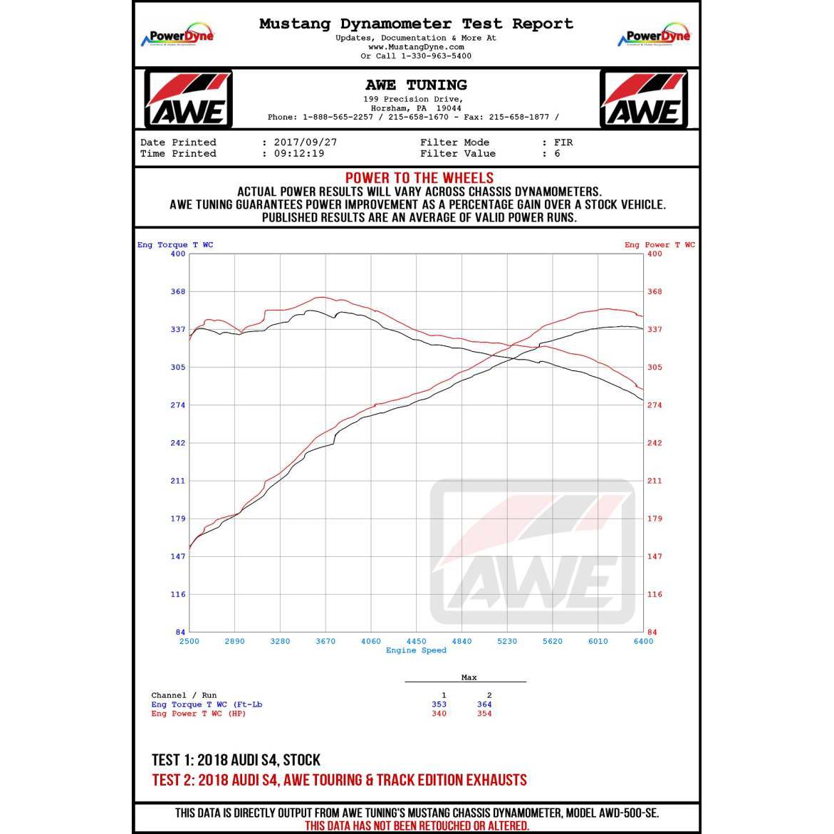 AWE Tuning Audi B9 S4 Touring Edition Exhaust - Non-Resonated (Silver 102mm Tips)