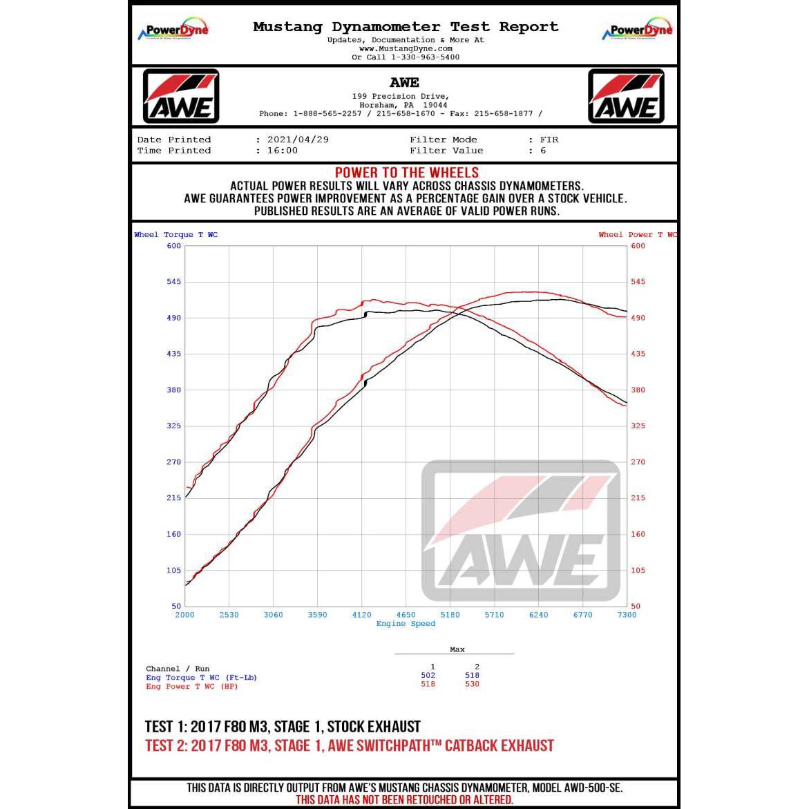 AWE Tuning BMW F8X M3/M4 SwitchPath Catback Exhaust - Chrome Silver Tips