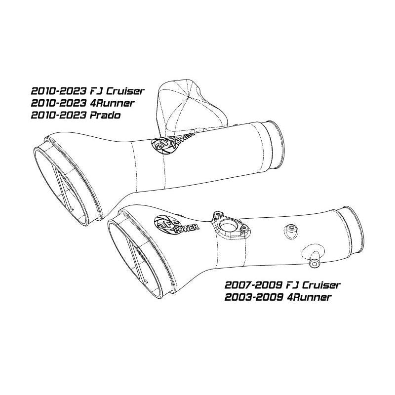 Momentum GT Red Edition Cold Air Intake System w/ Pro DRY S Filter Toyota FJ Cruiser 07-23 V6-4.0L-SR1 Performance