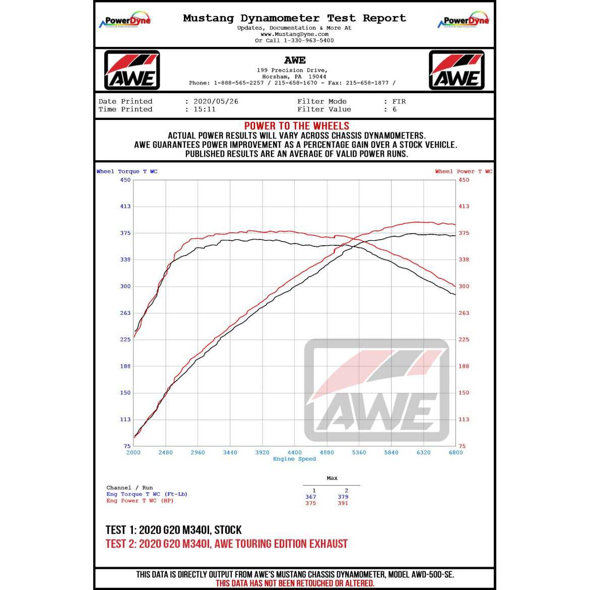 AWE Tuning 2019+ BMW M340i (G20) Resonated Touring Edition Exhaust (Use OE Tips)