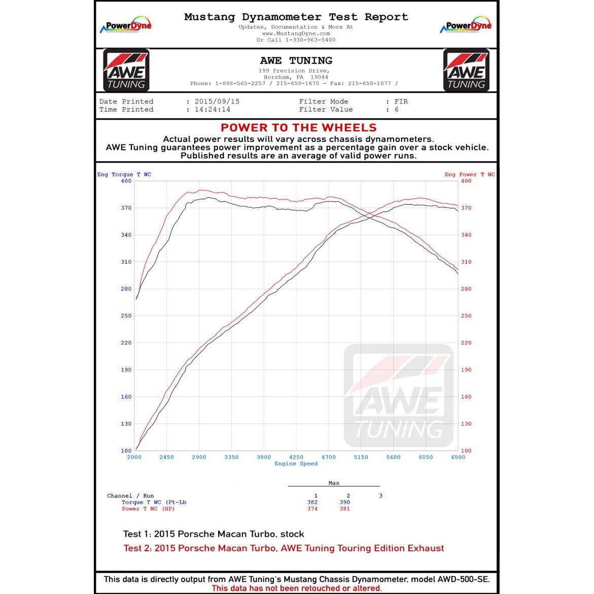 AWE Tuning Porsche Macan Touring Edition Exhaust System - Chrome Silver 102mm Tips