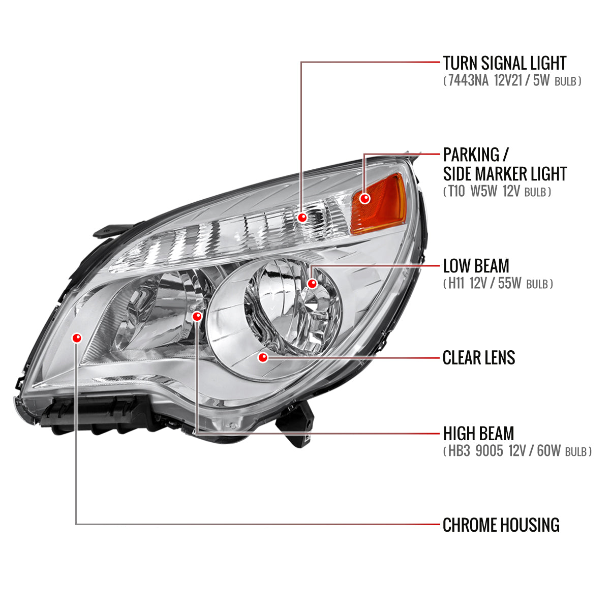 2010â€“2015 Chevrolet Equinox Factory Style Headlights (Chrome Housing / Clear Lens)