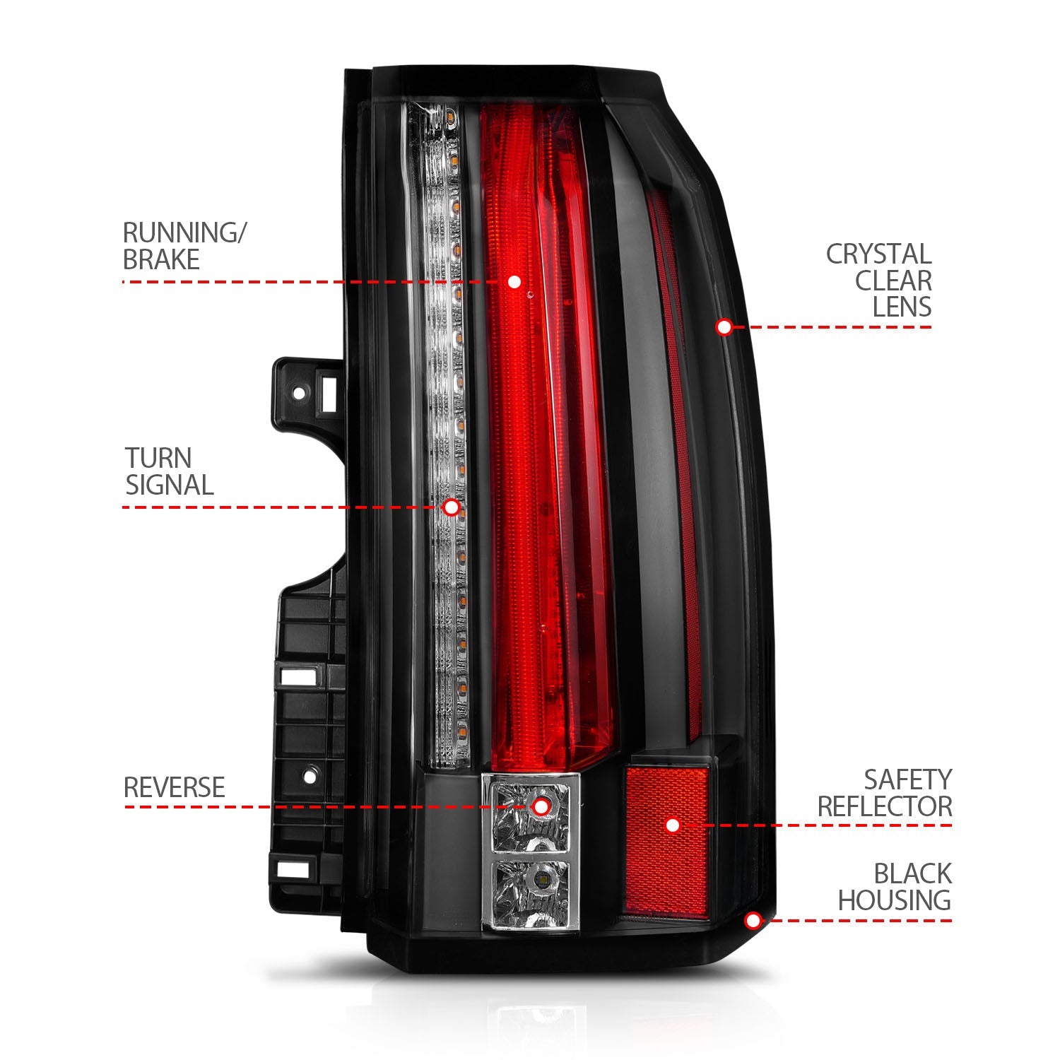 GMC YUKON / YUKON XL / DENALI 15-20 LED TAIL LIGHTS BLACK