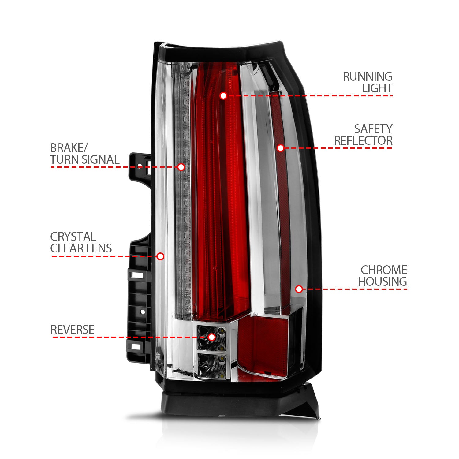 CHEVY TAHOE/SUBURBAN 15-20 LED TAIL LIGHTS CHROME