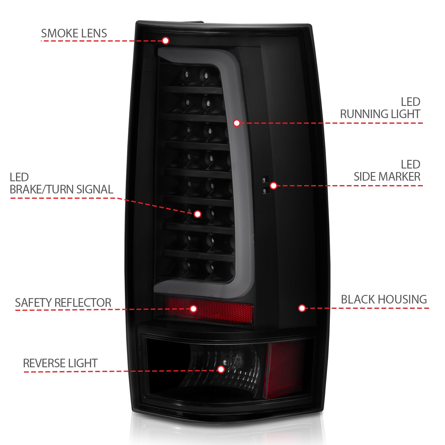CHEVY TAHOE/SUBURBAN 07-14 / GMC YUKON/YUKON XL 07-14 LED C BAR STYLE TAIL LIGHTS BLACK SMOKE LENS