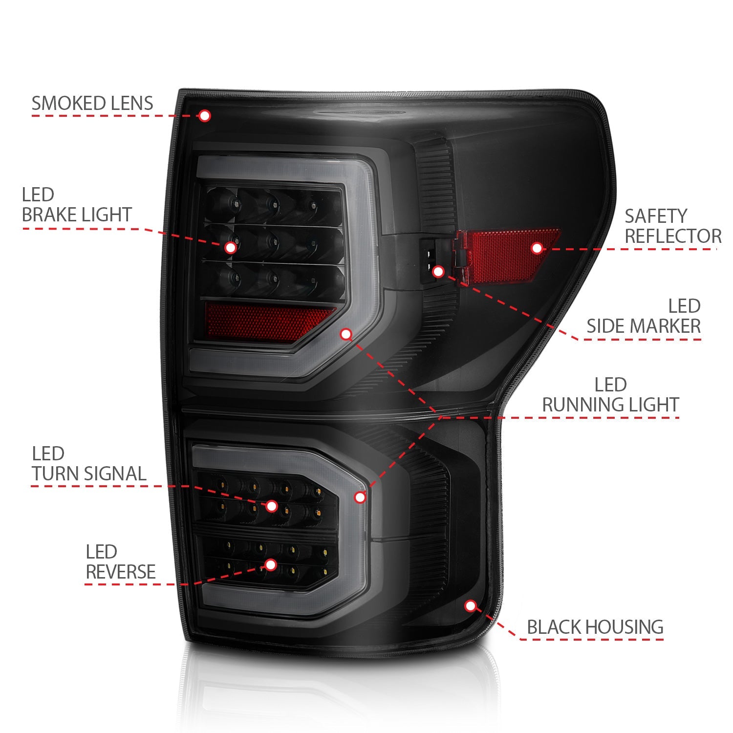 TOYOTA TUNDRA 07-13 LED TAIL LIGHTS PLANK STYLE BLACK SMOKE LENS