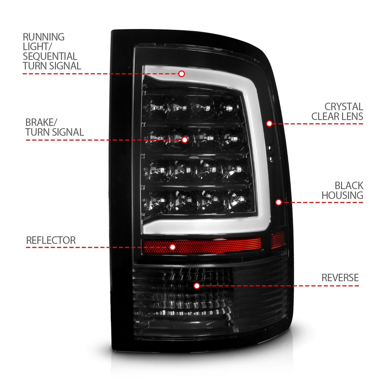 DODGE RAM 1500 09-18 / RAM 2500/3500 10-18 LED TAIL LIGHTS BLACK CLEAR LENS W/ SEQUENTIAL (NOT FOR OE LED TAIL LIGHT MODELS)