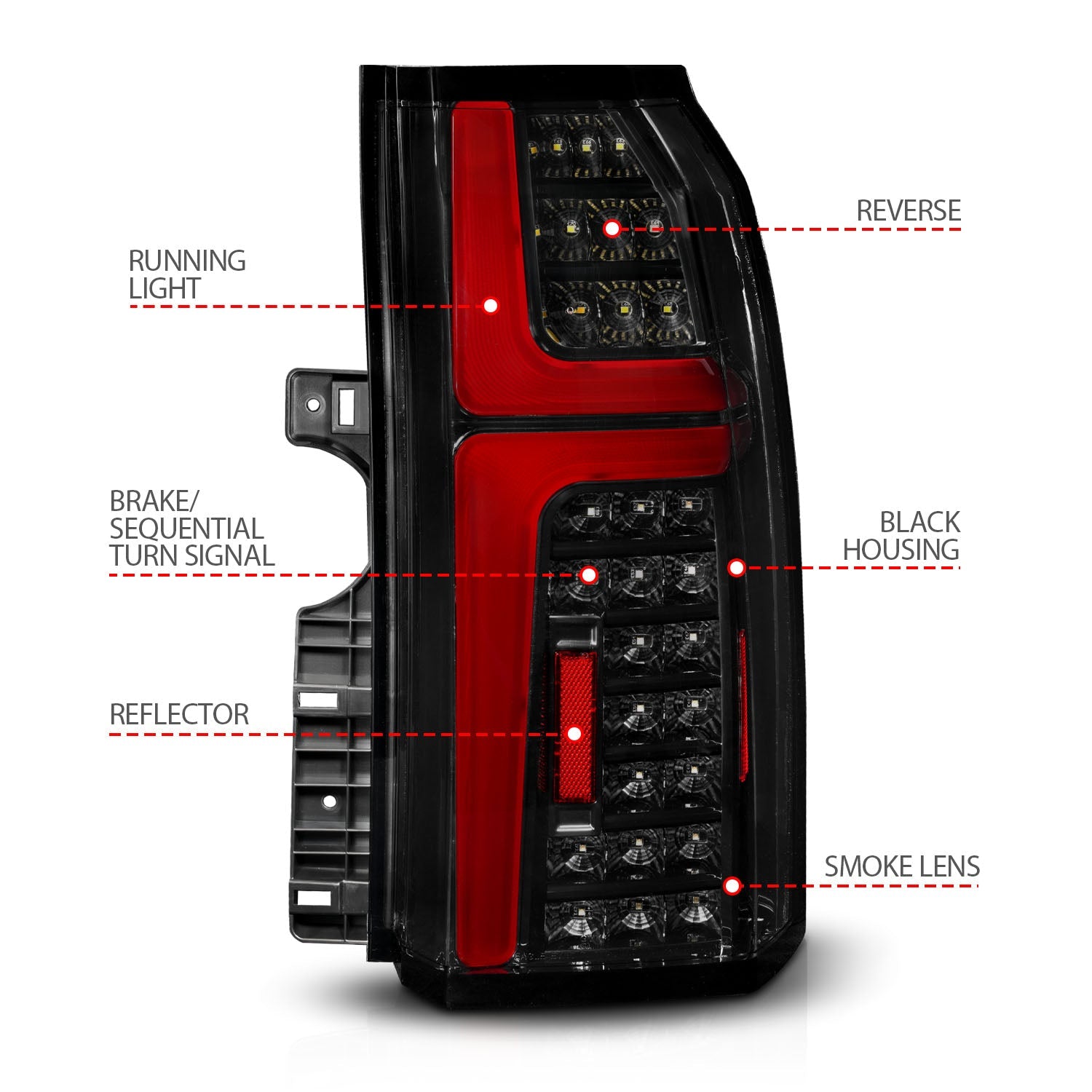 CHEVY TAHOE/SUBURBAN 15-20 FULL LED LIGHT BAR STYLE TAIL LIGHTS BLACK SMOKE LENS W/ SEQUENTIAL SIGNAL
