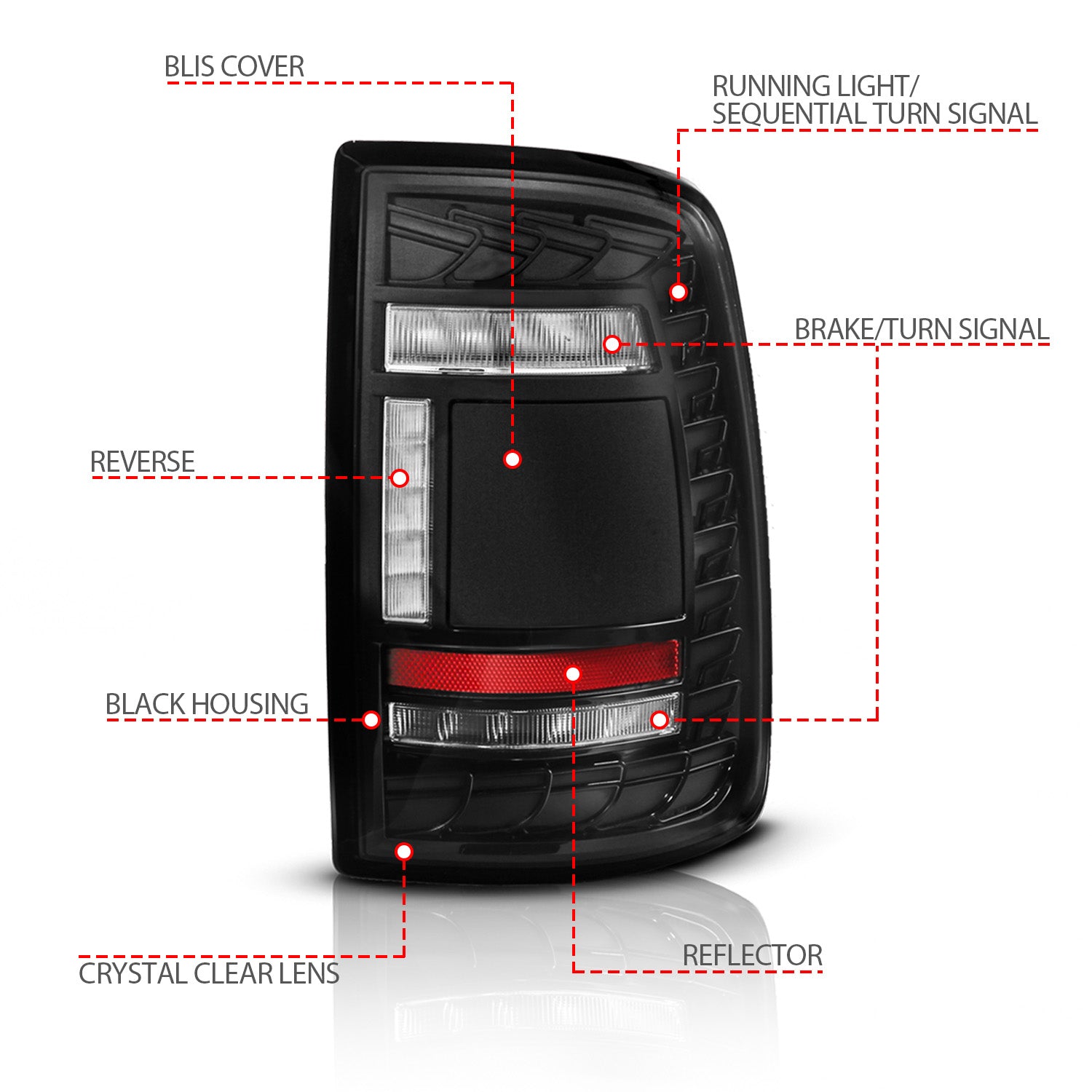 RAM 2500/3500 19-24 FULL LED SEQUENTIAL TAIL LIGHTS BLACK CLEAR LENS (FITS ALL MODELS)