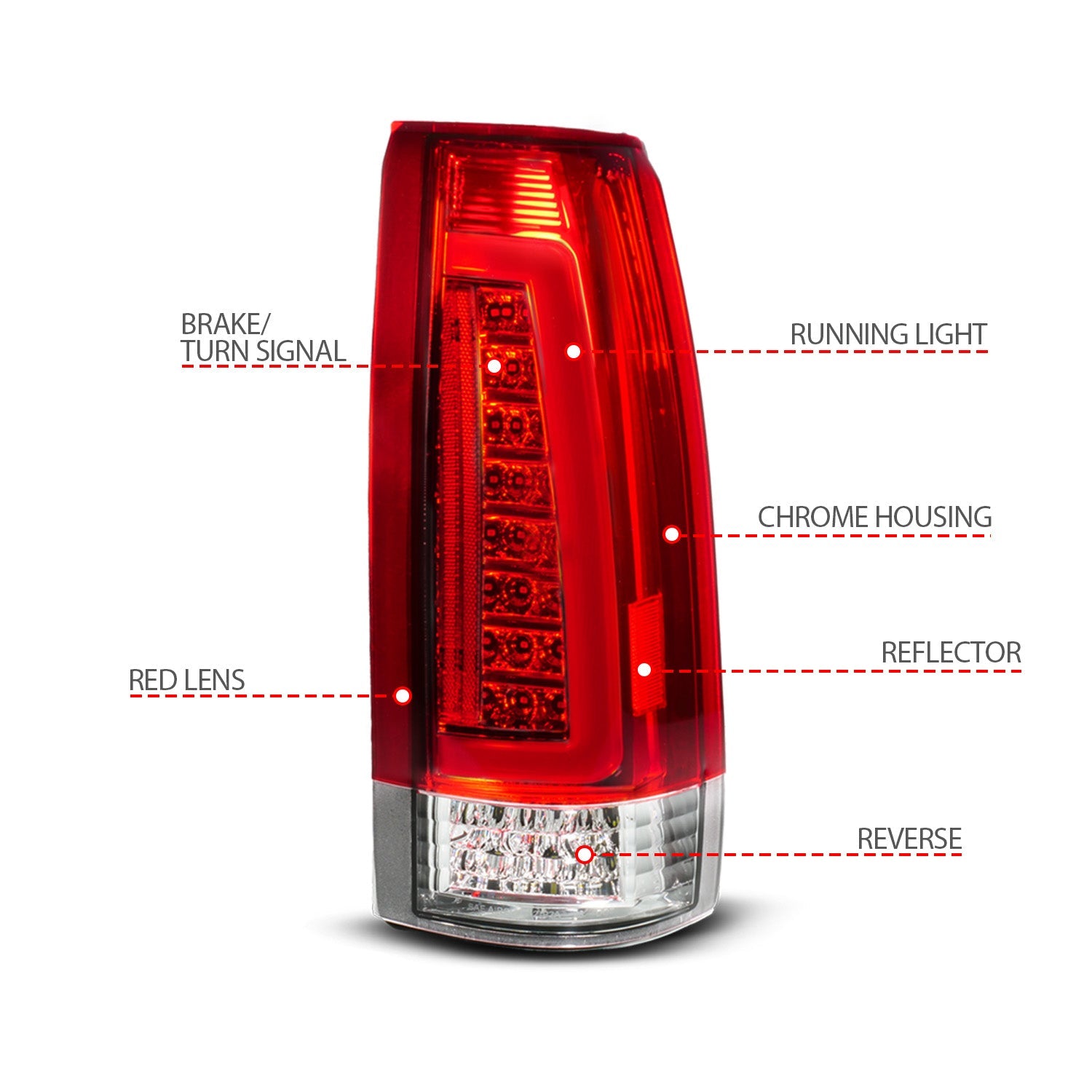 CHEVY/GMC C/K 1500/2500 88-98 / C/K 3500 88-00 / SUBURBAN 92-99 / TAHOE 95-99 / BLAZER (FULL SIZE) 92-94 / YUKON 92-99 / CADILLAC ESCALADE 99-00 LED TAIL LIGHTS RED/CLEAR LENS (SEQUENTIAL SIGNAL)