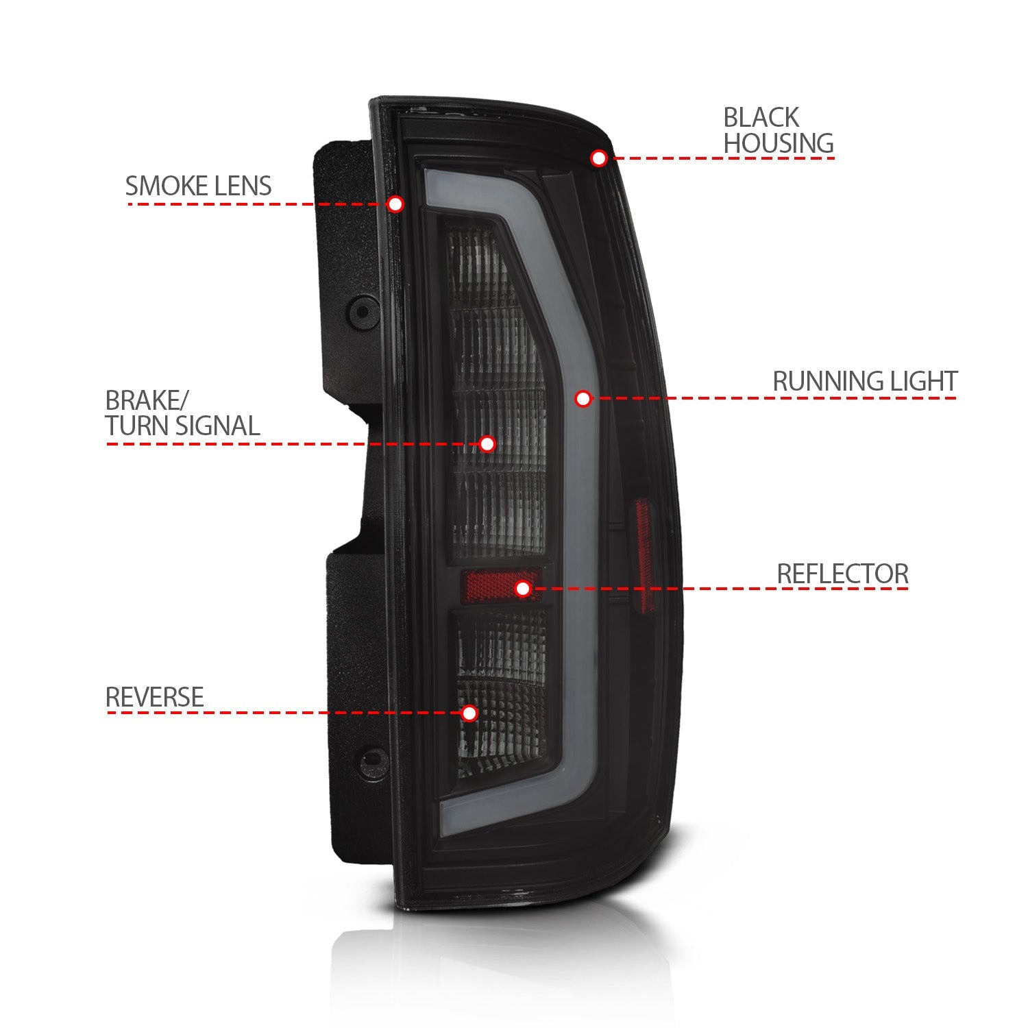 CHEVY TAHOE/SUBURBAN / GMC YUKON/YUKON XL 07-14 FULL LED LIGHT BAR TAIL LIGHTS BLACK HOUSING SMOKE LENS G2