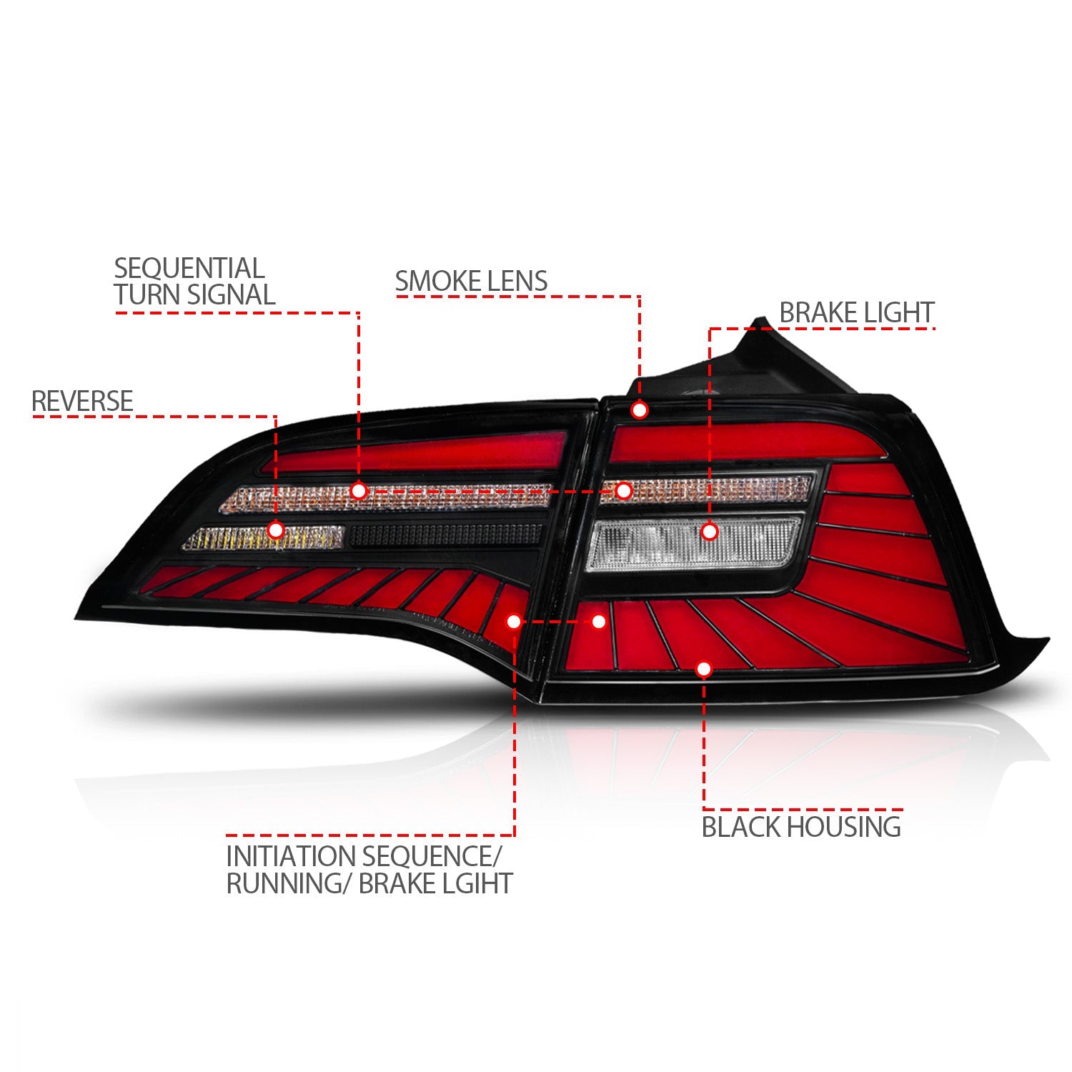 TESLA MODEL 3 17-23/MODEL Y 20-24 LED TAIL LIGHTS BLACK HOUSING SMOKE LENS (W/ SEQUENTIAL) (4PCS)