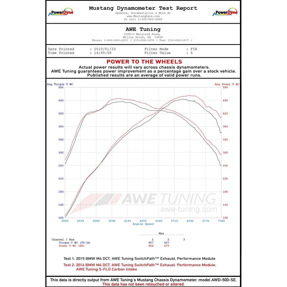 AWE Tuning BMW F8x M3/M4 S-FLO Carbon Intake-SR1 Performance