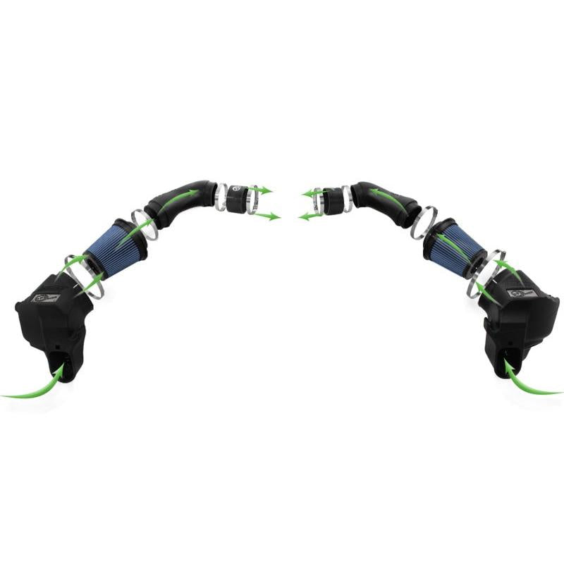 aFe Momentum PRO 5R Intake 12-14 BMW M5 V8 4.4L-SR1 Performance