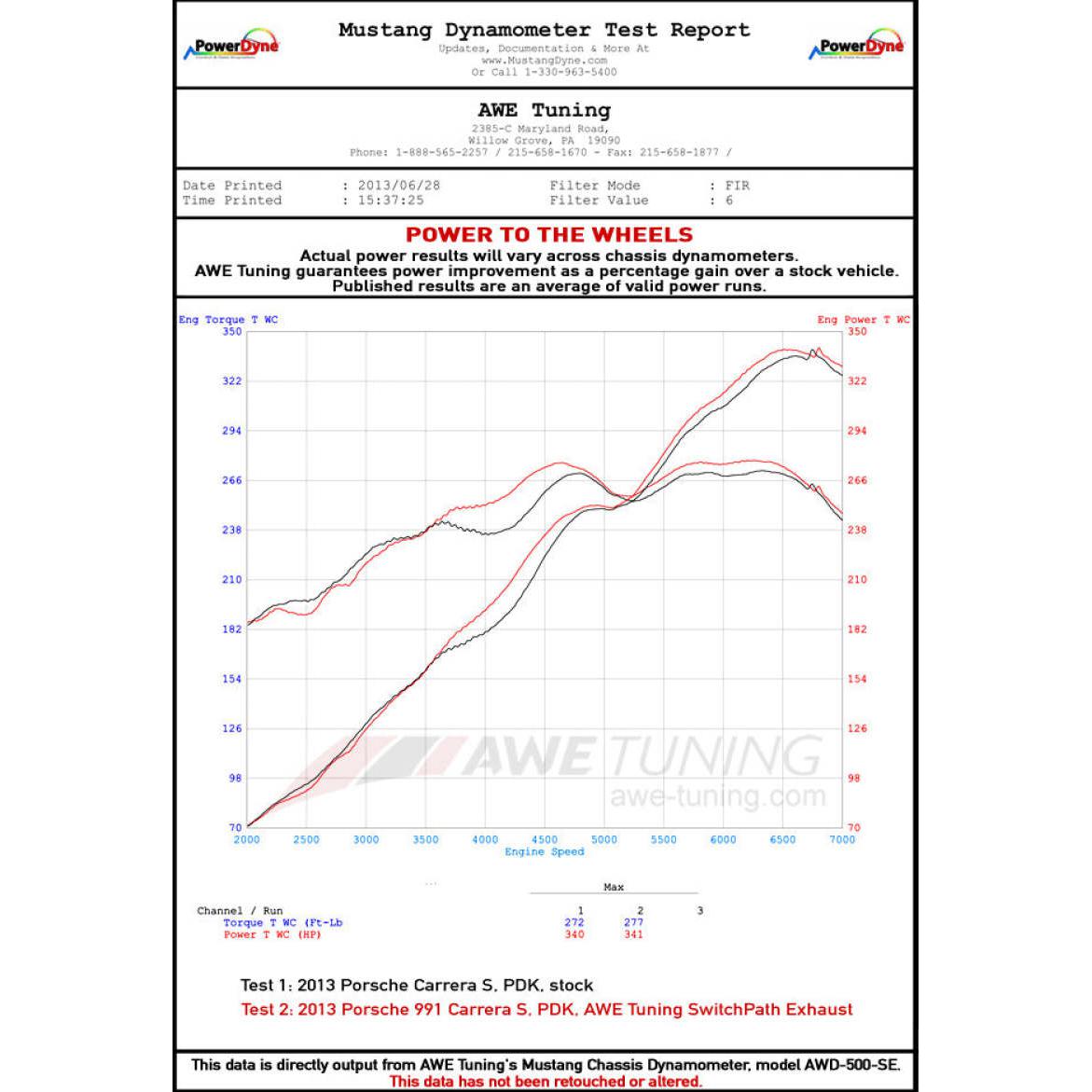 AWE Tuning Porsche 991 SwitchPath Exhaust for Non-PSE Cars Chrome Silver Tips