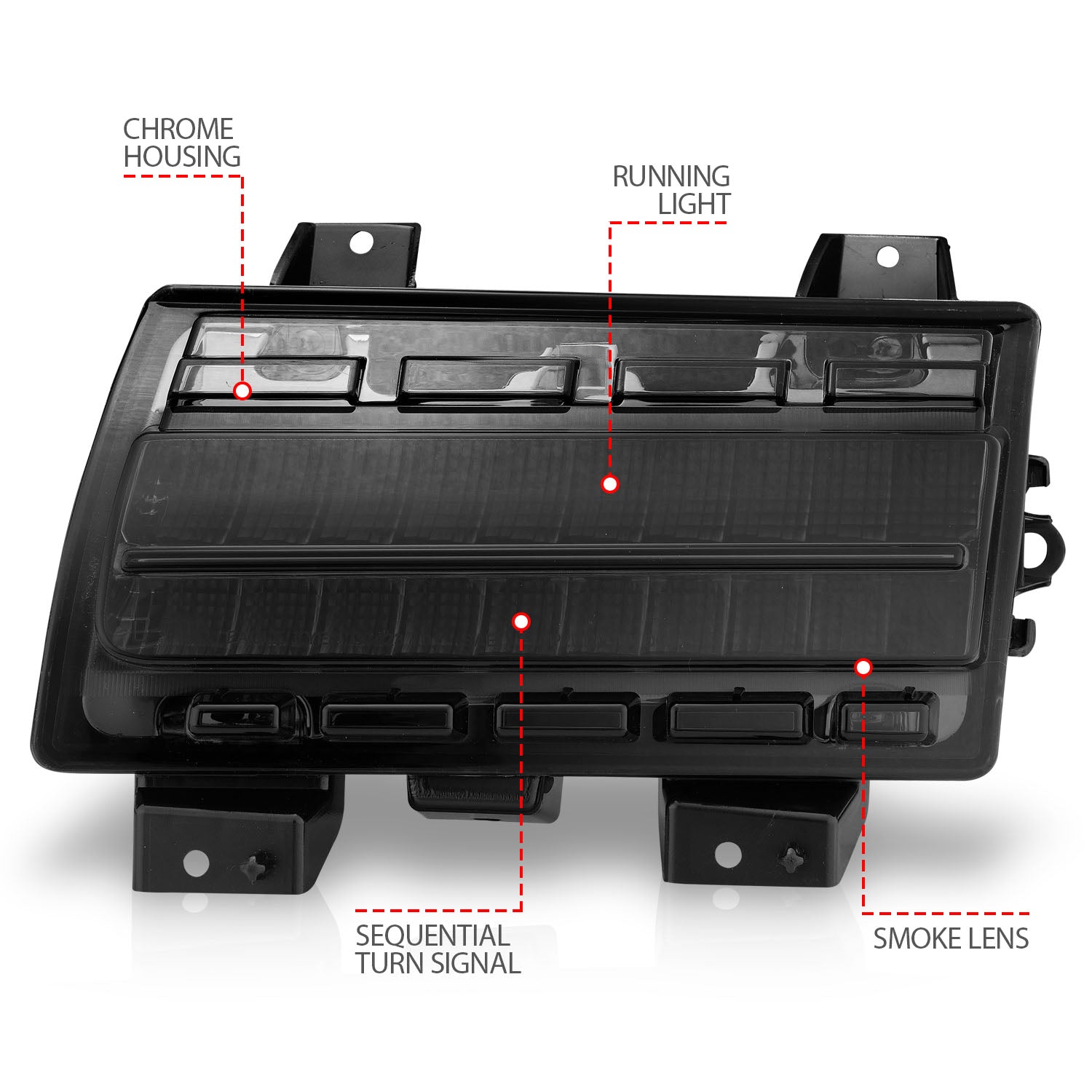 JEEP WRANGLER 18-25 / GLADIATOR 20-25 FULL LED FENDER LIGHTS SMOKE W/ SEQUENTIAL SIGNAL (FOR MODELS W/ FACTORY LED FENDER LIGHTS)