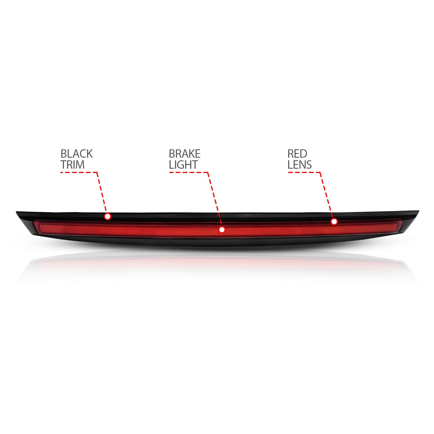 CHEVY SUBURBAN 1500/2500 07-14 / TAHOE 07-14 / GMC YUKON/YUKON XL 07-14 / YUKON DENALI 09-13 LED 3RD BRAKE LIGHT BLACK RED LENS W/ SPOILER
