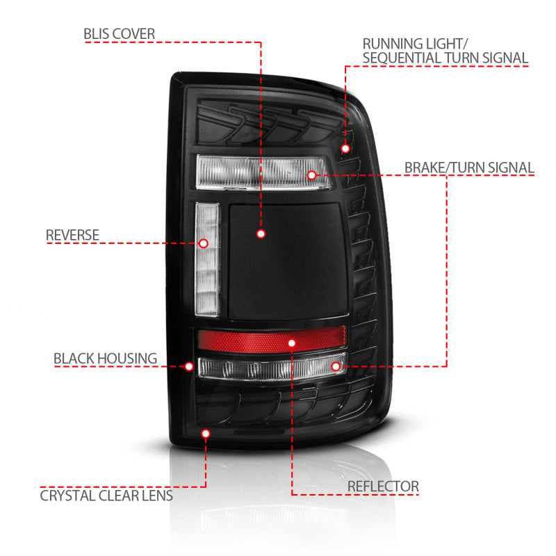 ANZO 19-24 RAM 2500/3500 Full LED Tail Lights SeqSig Black Pair - Part #311482A