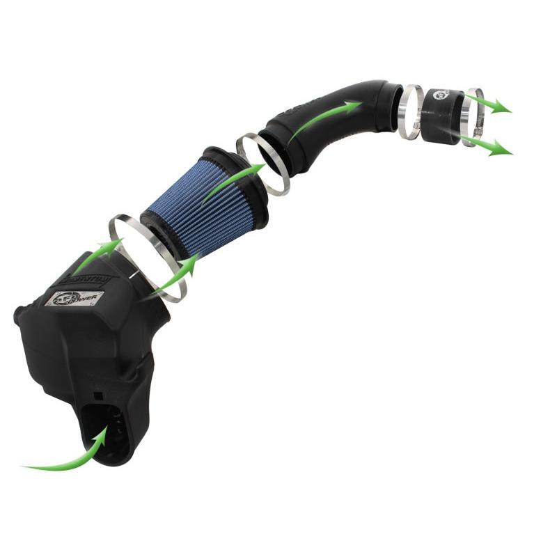 aFe Momentum PRO 5R Intake 12-14 BMW M5 V8 4.4L-SR1 Performance