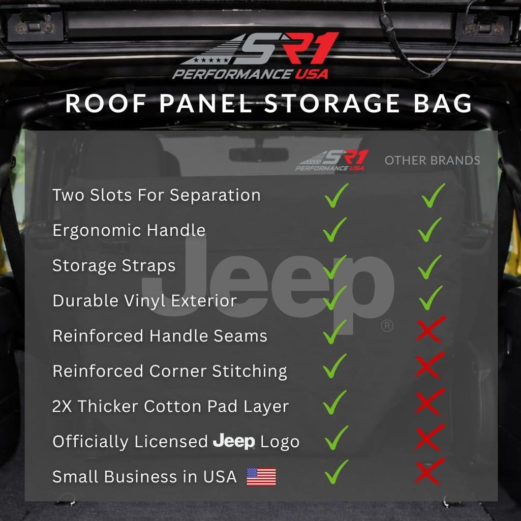 Jeep Freedom Top Hardtop Panel Storage Bag for 2007-2025 Wrangler JK JKU JL JLU and Gladiator JT - Padded Protective Carry Case 2-Door and 4-Door Sport, Sahara, Rubicon, Unlimited models