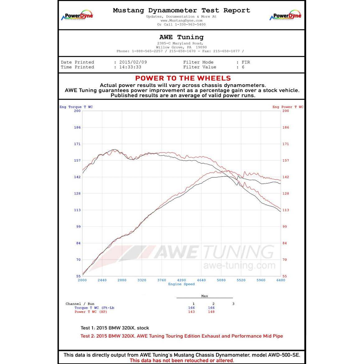 AWE Tuning BMW F30 320i Touring Exhaust w/Performance Mid Pipe - Chrome Silver Tip (90mm)