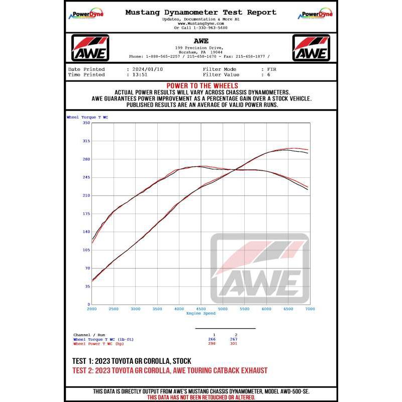 AWE Tuning 2023+ Toyota GR Corolla Touring-to-Track Conversion Kit-SR1 Performance
