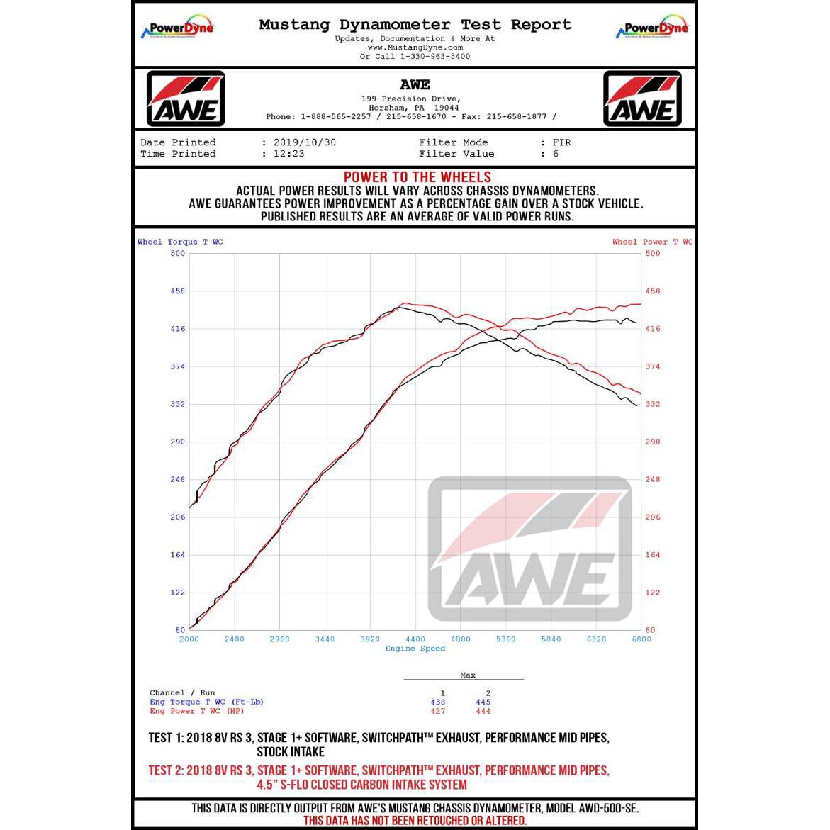 AWE Tuning Audi RS3 / TT RS 4.5in S-FLO 4in Turbo Inlet Coupler