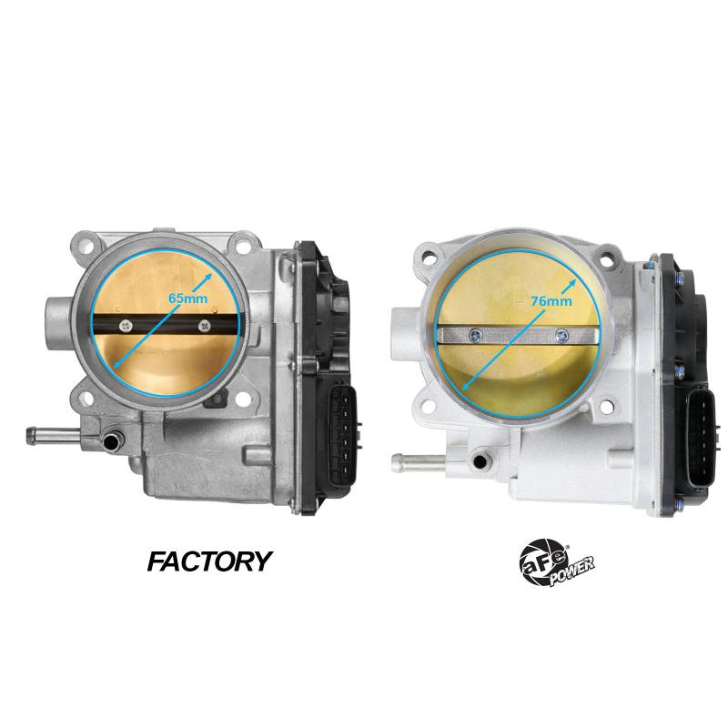 aFe POWER 03-09 Toyota 4Runner V6 4.0L / 10-14 Toyota FJ Cruiser V6 4.0L 76mm Billet Throttle Body-SR1 Performance
