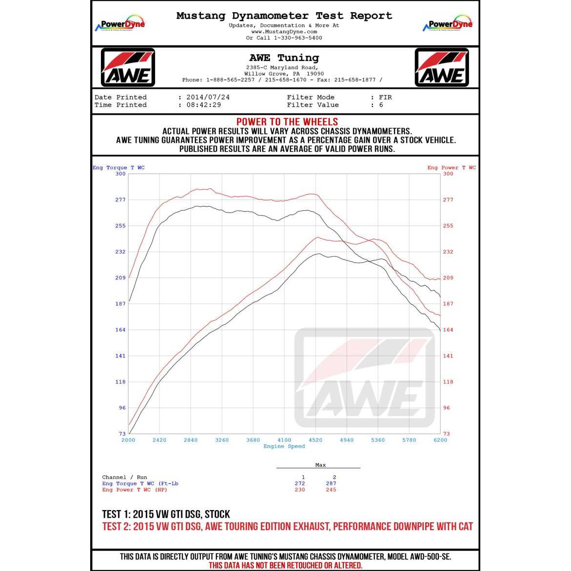 AWE Tuning Volkswagen GTI MK7.5 2.0T Touring Edition Exhaust w/Diamond Black Tips 102mm