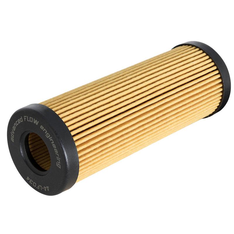 aFe Pro GUARD HD Oil Filter 15-17 Ford F-150 V6 2.7L (tt)-SR1 Performance