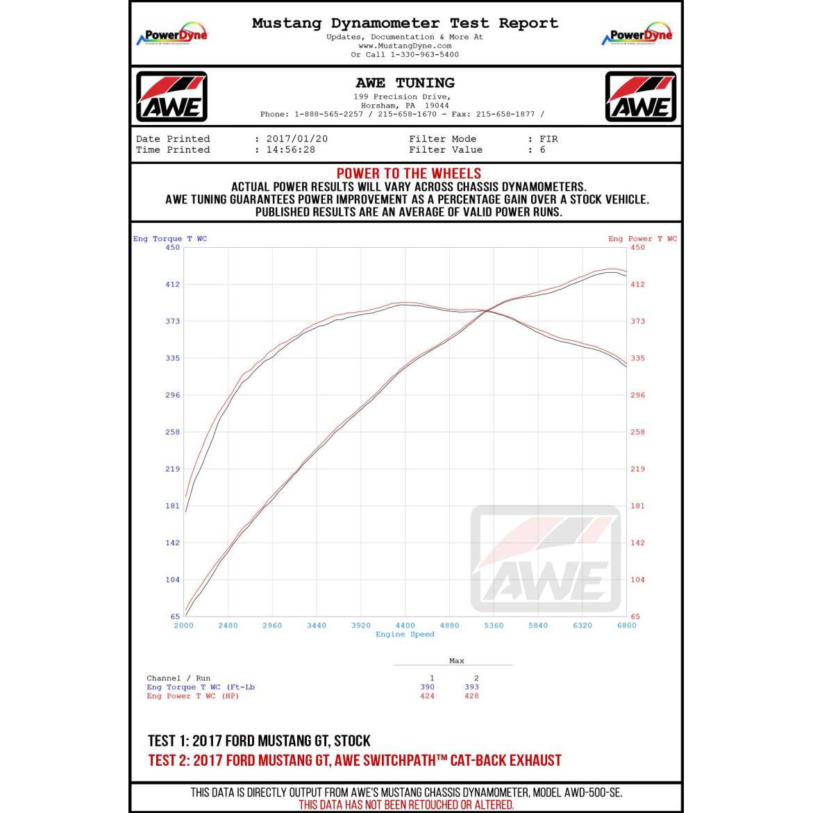 AWE Tuning S550 Mustang GT Cat-back Exhaust - Touring Edition (Chrome Silver Tips)