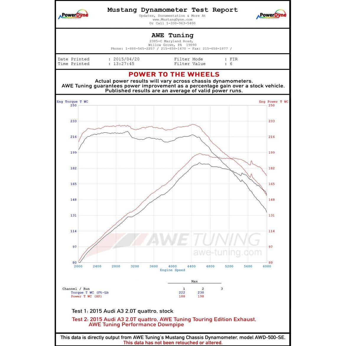 AWE Tuning Audi 8V A3 Touring Edition Exhaust - Dual Outlet Diamond Black 90 mm Tips-SR1 Performance