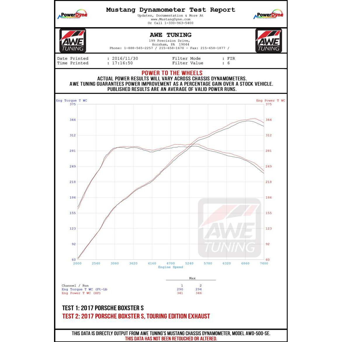 AWE Tuning Porsche 718 Boxster / Cayman Track Edition Exhaust - Diamond Black Tips