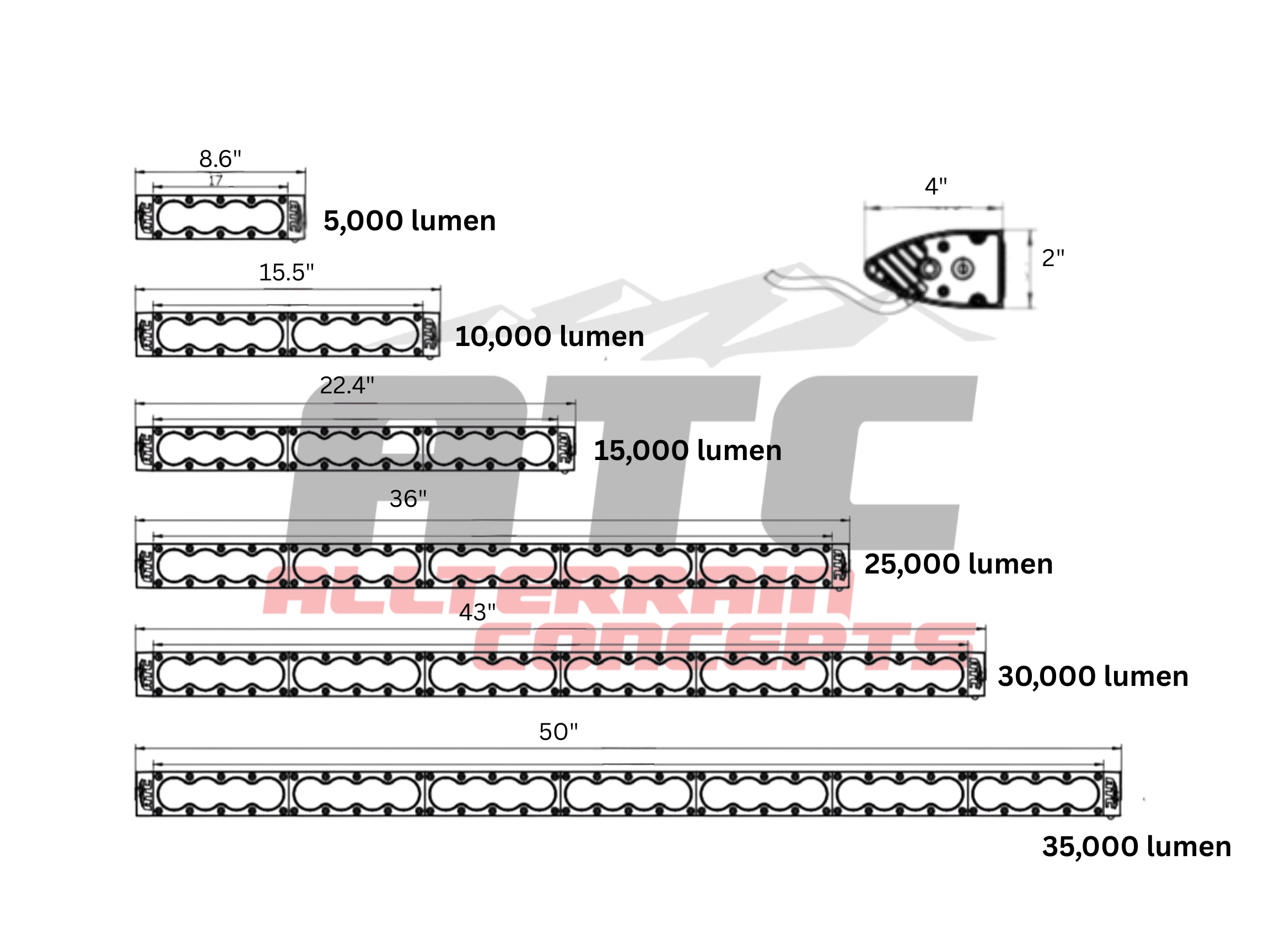 COMP 4 LIGHT BARS