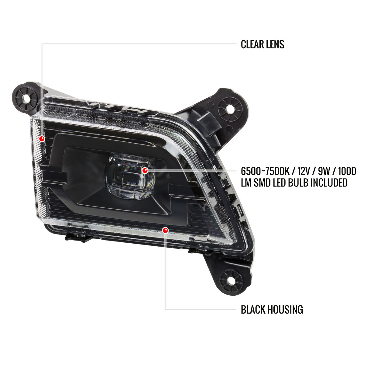 2019-2022 Chevrolet Silverado 1500/2020-2022 Silverado 2500HD/3500HD LED Fog Lights Kit (Matte Black Housing/Clear Lens)