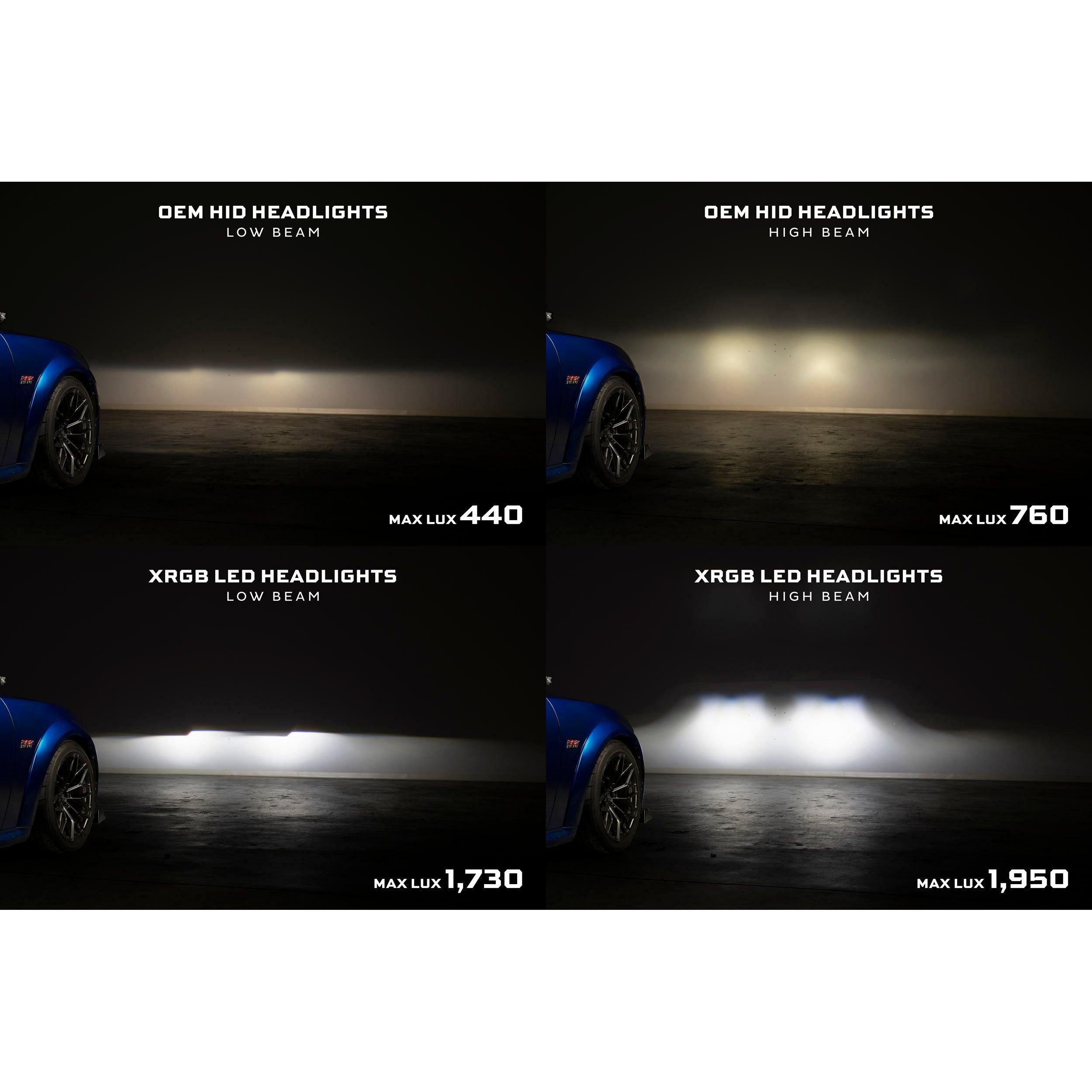 Dodge Charger XRGB LED Headlights : 2015-2023