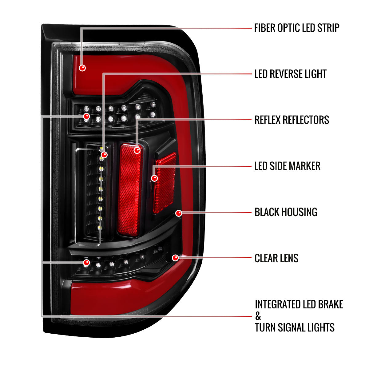 2019-2024 Dodge RAM 1500 Red LED Bar Tail Lights (Glossy Black Housing/Clear Lens)