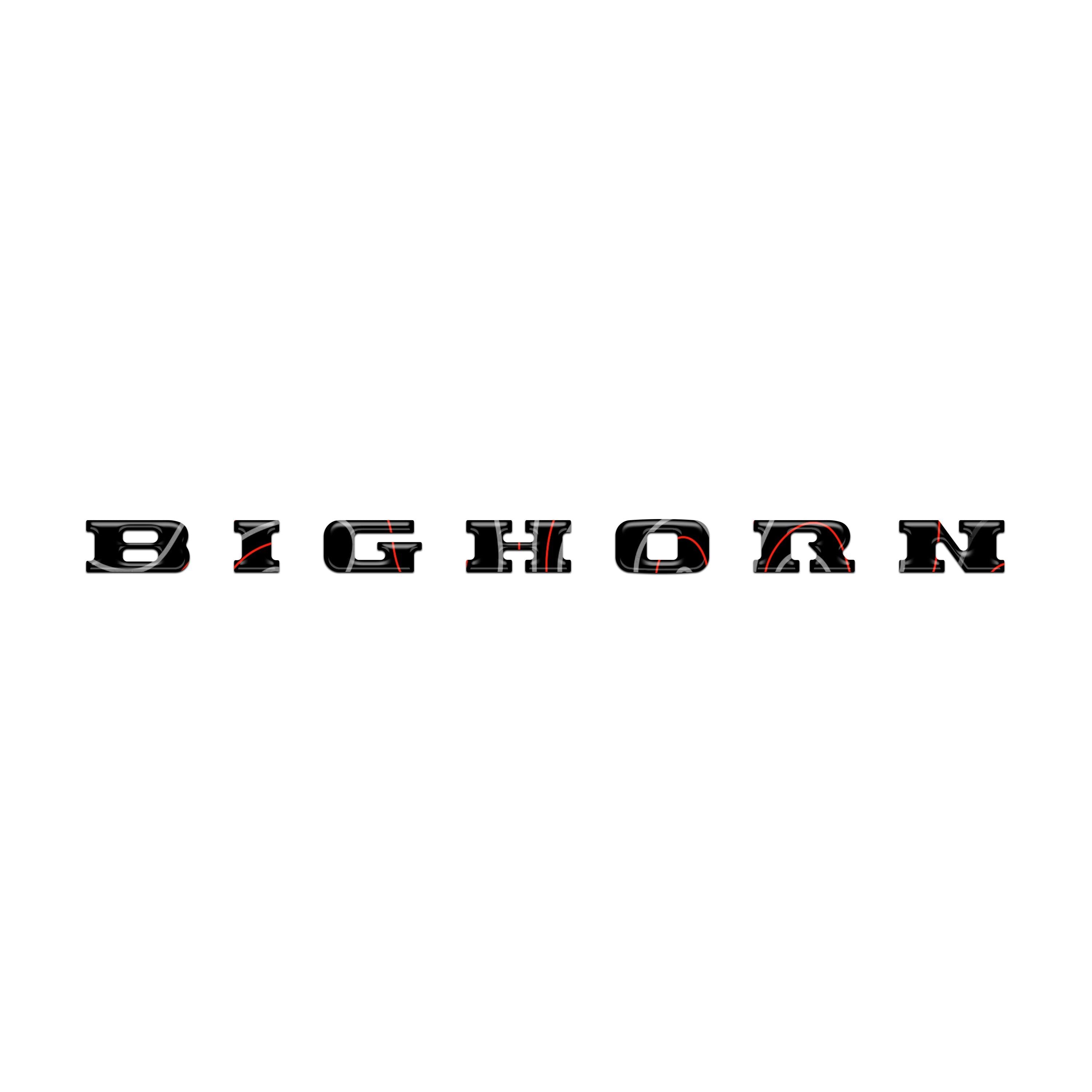 Glovebox Emblem Inserts Fits 2025-2026 Ram 1500/2500/3500
