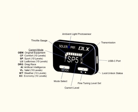 Soler Performance DLX Bluetooth Throttle Controller For Silverado / Sierra (2019+) Suburban / Tahoe / Yukon / Escalade (2021+)