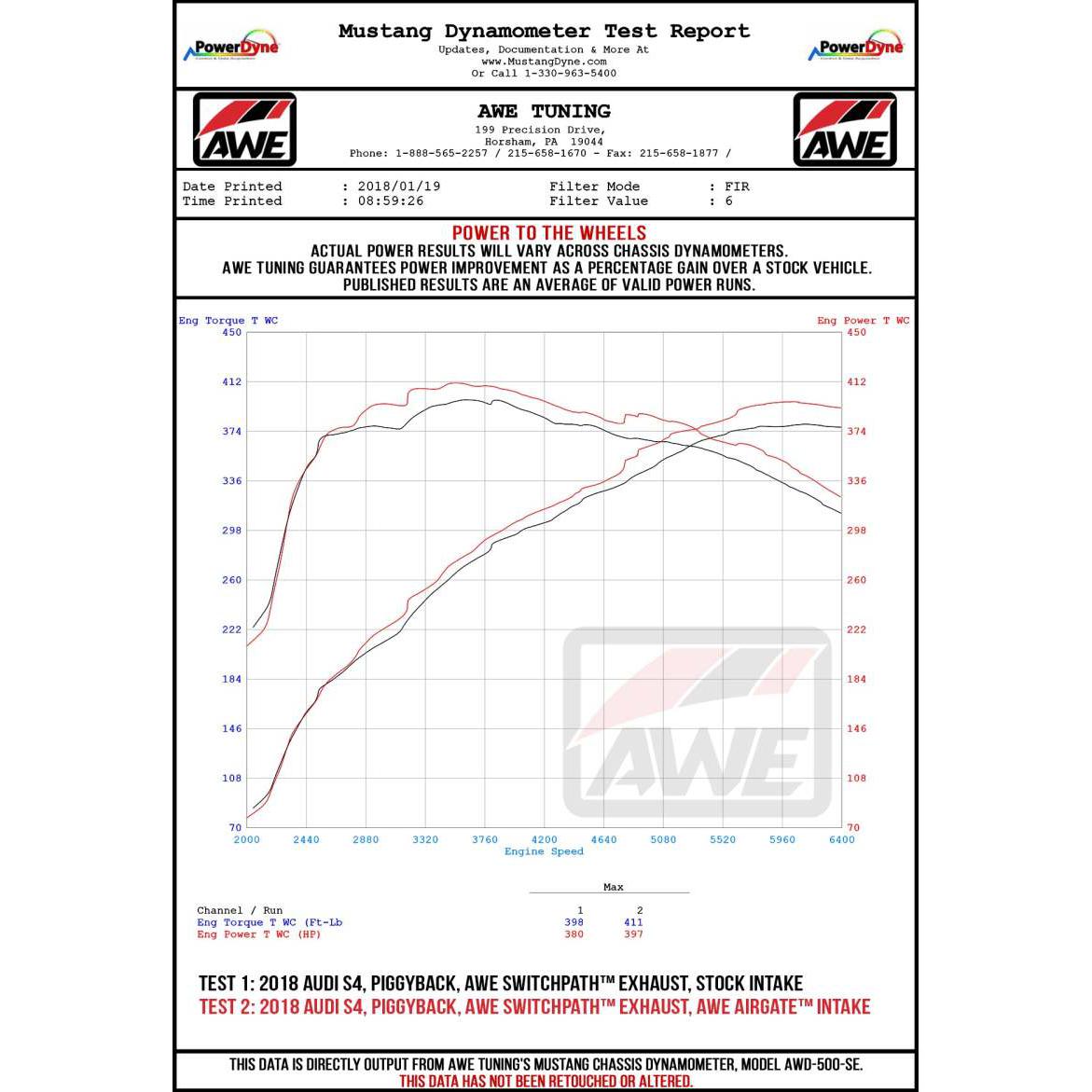 AWE Tuning Audi B9 SQ5 3.0T AirGate Carbon Fiber Intake w/ Lid